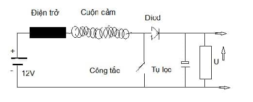 Inductor in pulse source